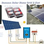 samsun-solar-2-kwt-on-grid-grid-tie-solar-pv-systems-500x500